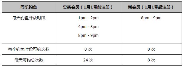 值此杀青之际，片方首度发布了先导海报，在象征和平的;维和蓝基调下，尽显中国维和防暴队英勇气势